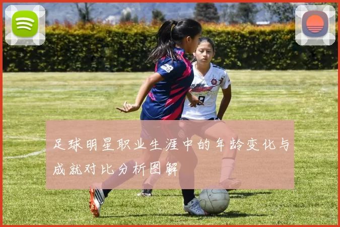 足球明星职业生涯中的年龄变化与成就对比分析图解